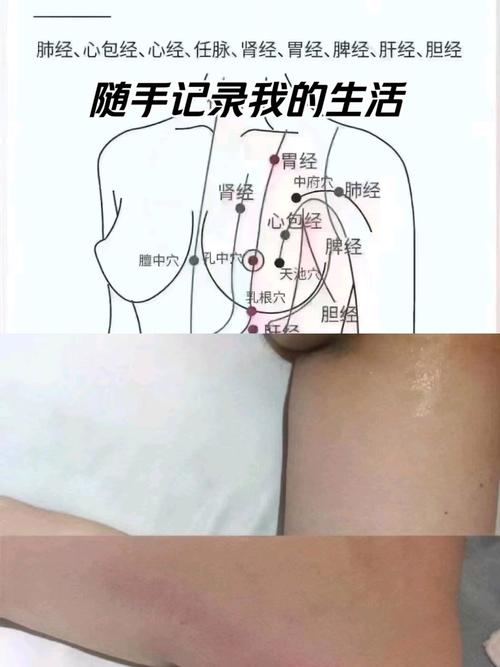 咯吱窝上有什么穴位