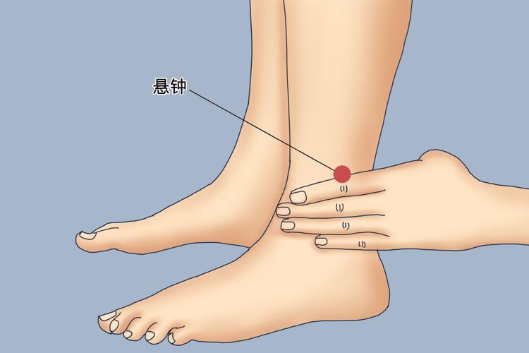 上肢偏瘫穴位有哪些