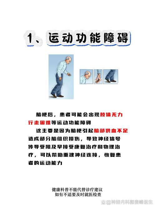 脑梗后遗症的鉴别诊断