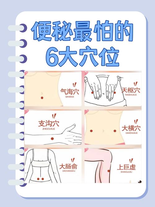 大便不畅用什么穴位