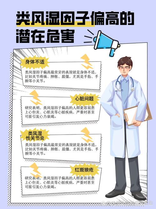 类风湿因子高怎样治疗