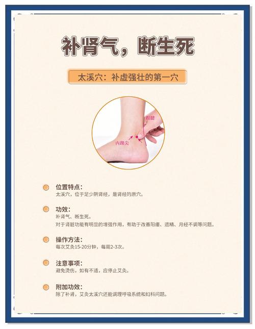 艾灸什么穴位补肾气