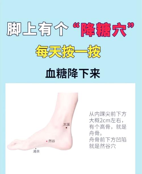 食物过敏扎那些穴位