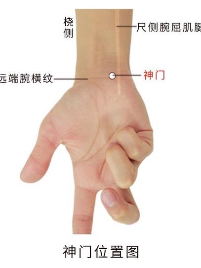 晚上磨牙按哪个穴位