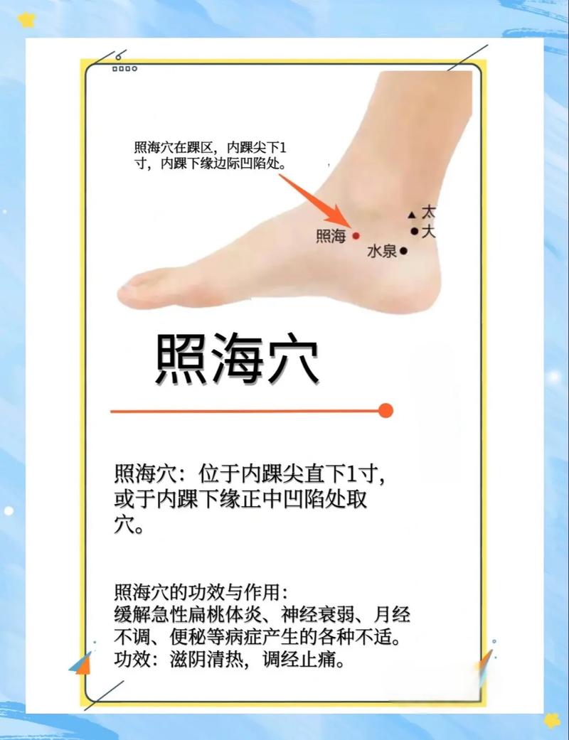 慢性咽炎有哪些穴位