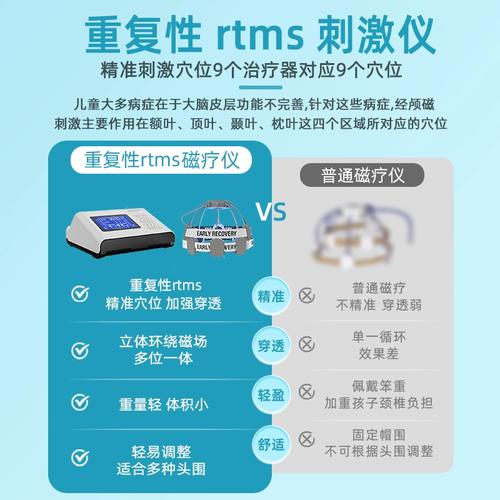 北京哪家医院治疗脑梗