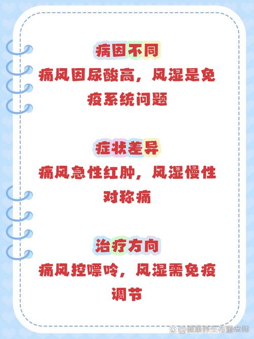 风湿痛风和痛风的区别