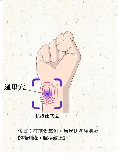 尺神经损伤按摩穴位