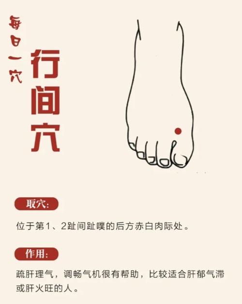 行间这个穴位的功效