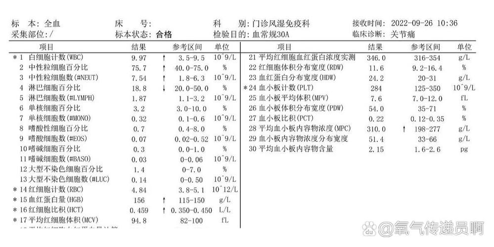 类风湿因子正常扛o高