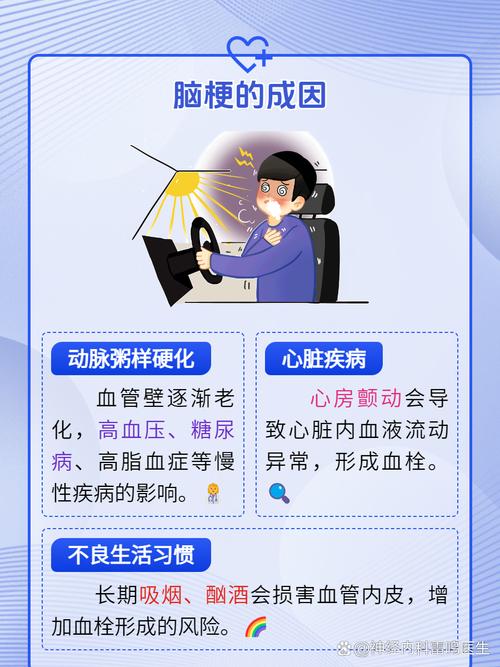 脑梗引起的原因是什么