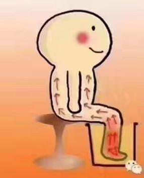 脚底肾上腺的穴位疼