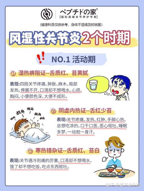 风湿性疾病常见的原因