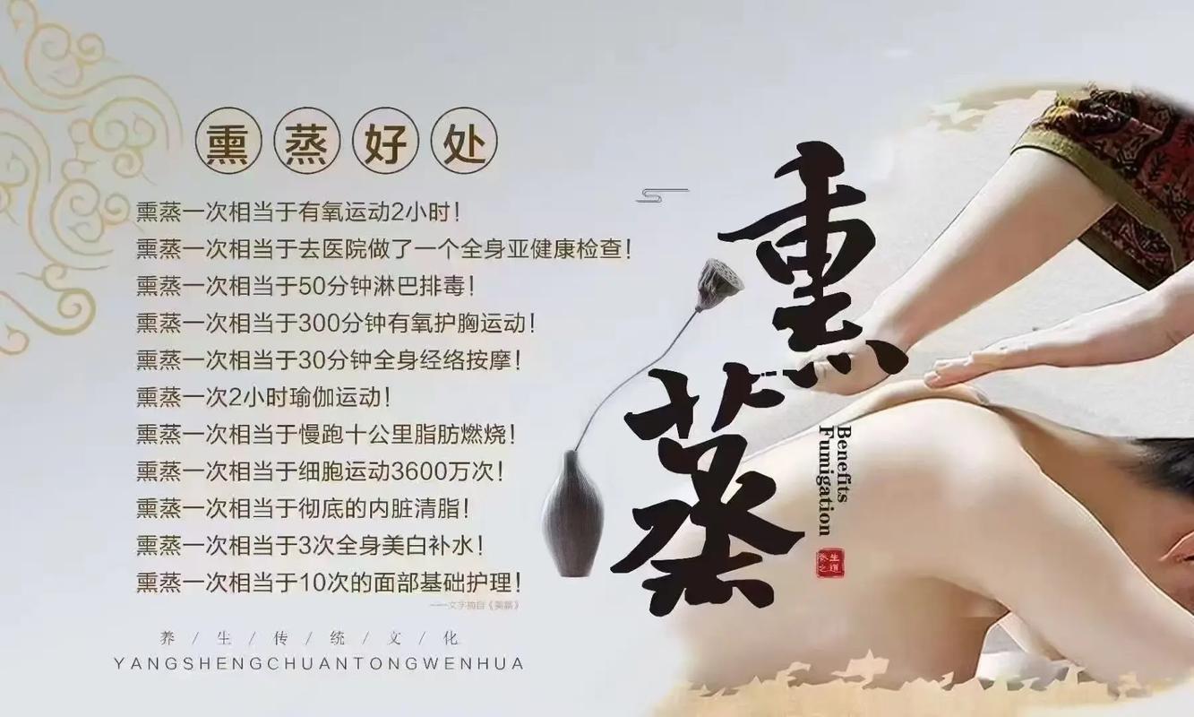 汗蒸用什么中药去风湿