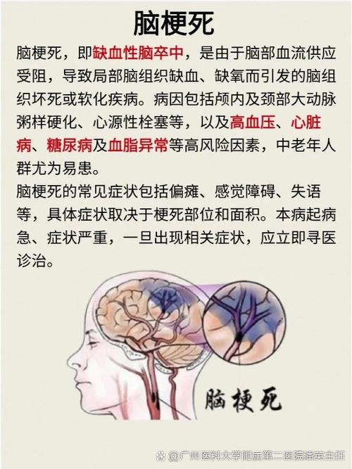 脑缺血性改变是脑梗吗