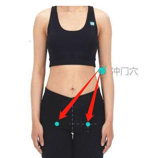 腹股沟痛按哪个穴位