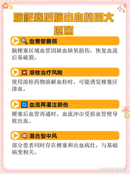 脑梗是糖尿病并发症吗