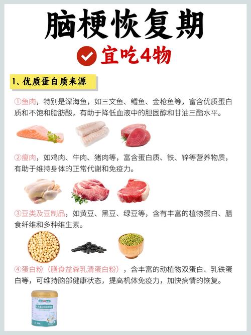 脑梗适合吃什么维生素