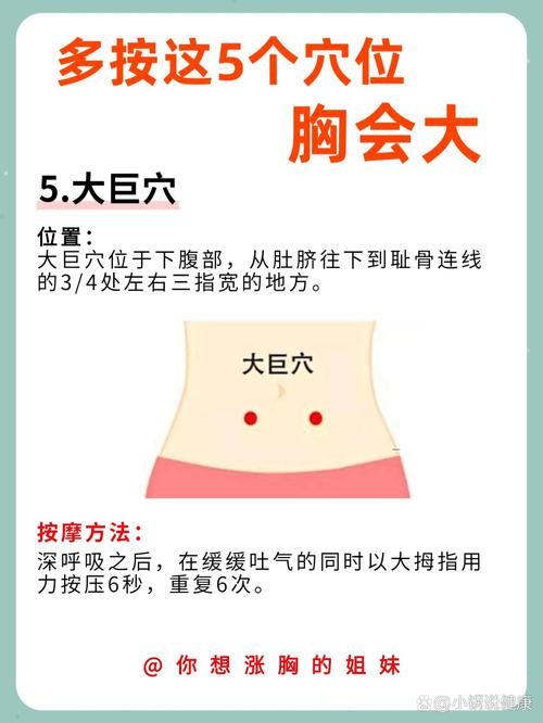 具有丰胸效果的穴位