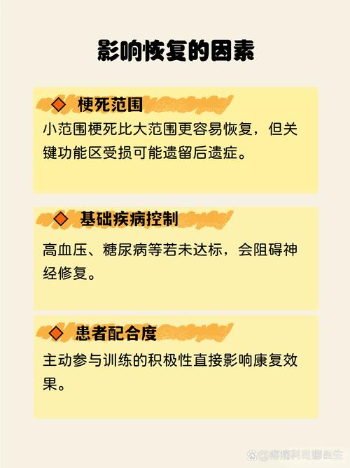 脑梗会有什么后遗症吗