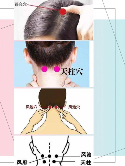 产后疼针灸哪个穴位