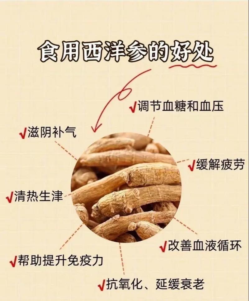 脑梗患者能吃西洋参吗