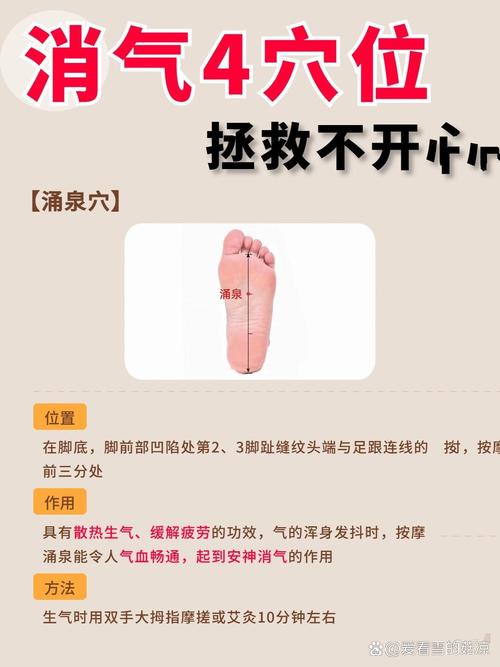 生气以后按什么穴位