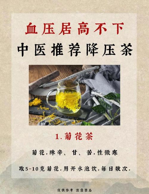 高血压脑梗喝什么中药