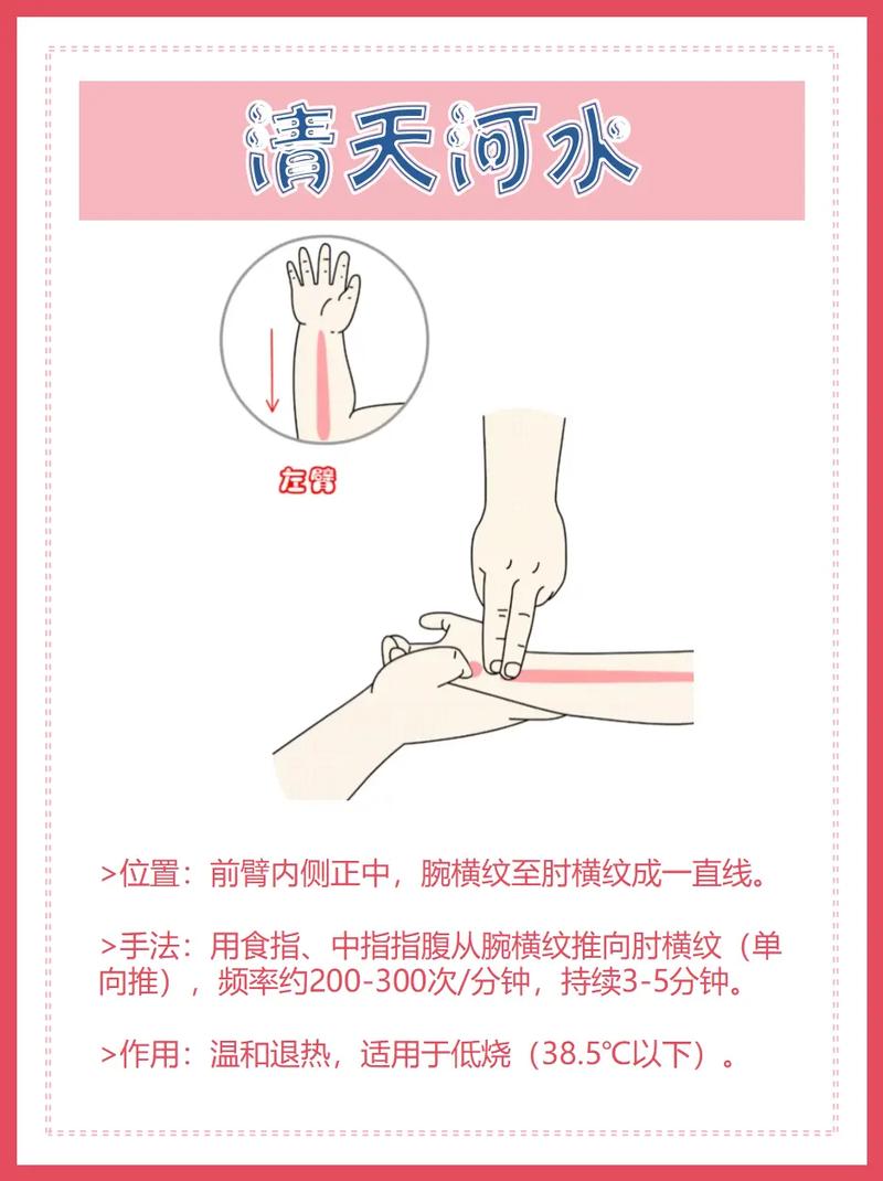 高烧39度退烧穴位