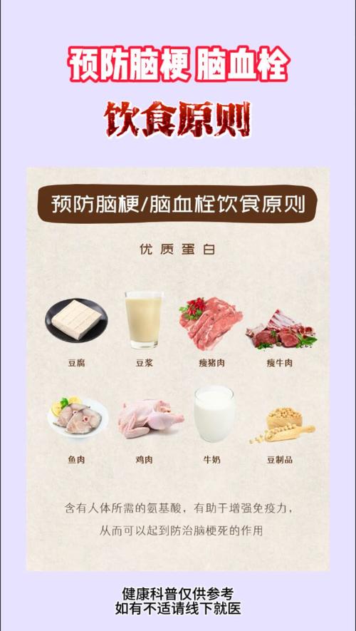 脑梗患者贫血吃什么好