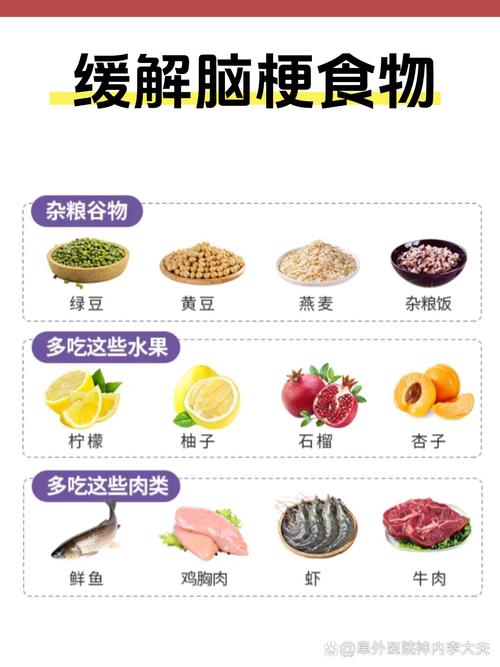 脑梗患者贫血吃什么好