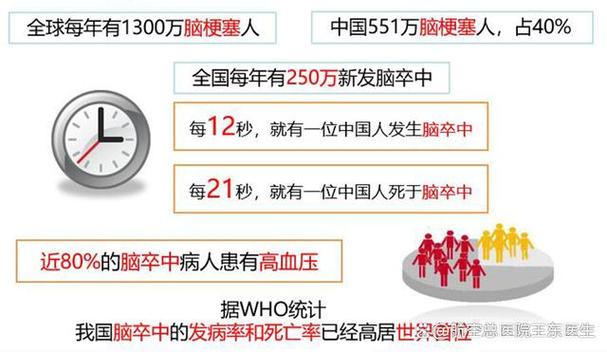 脑梗病人如何治疗便秘