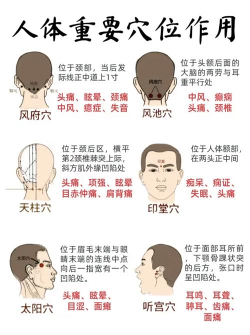 刺激头部穴位的好处