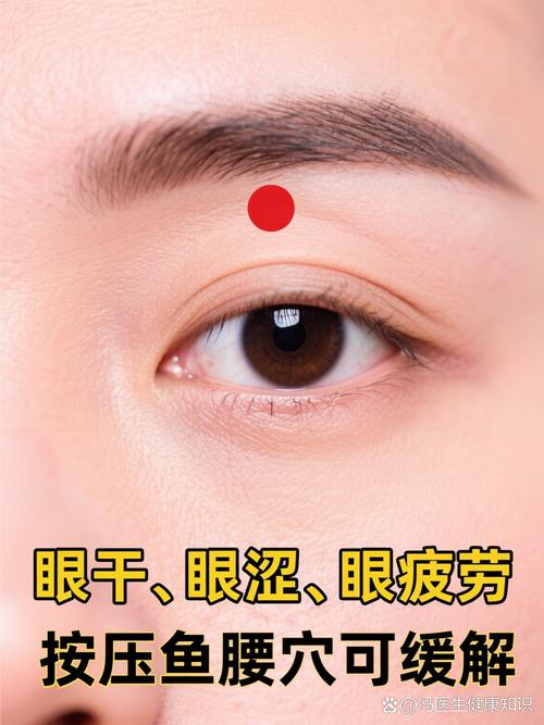 视力不好灸什么穴位