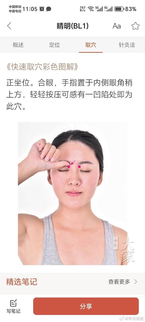 视力不好灸什么穴位