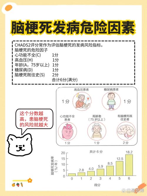 脑梗后精神异常怎么办