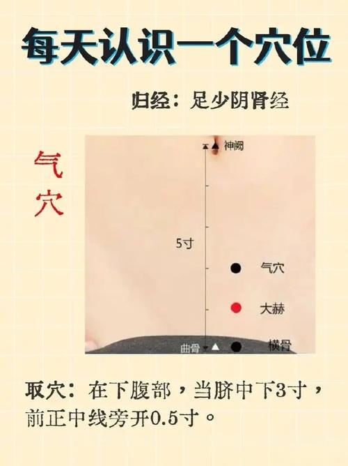 阳气不足的穴位按摩