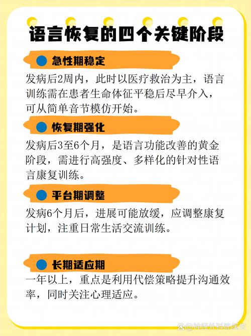 脑梗胡言乱语能恢复吗