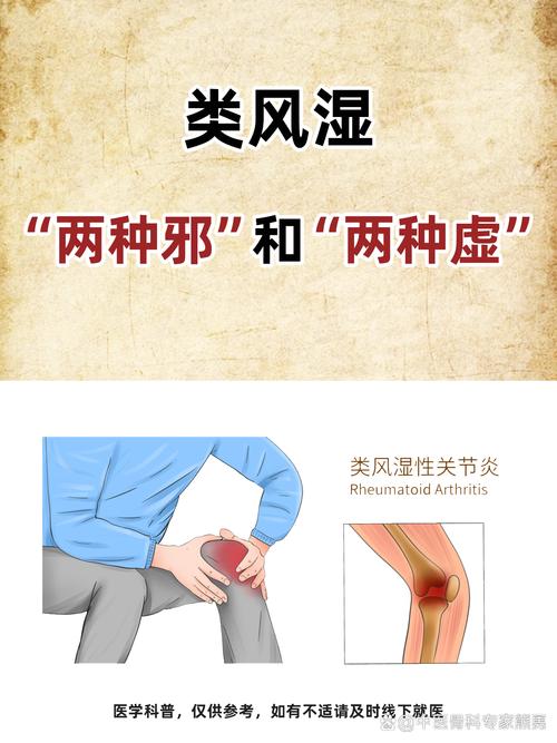 20岁为什么得类风湿