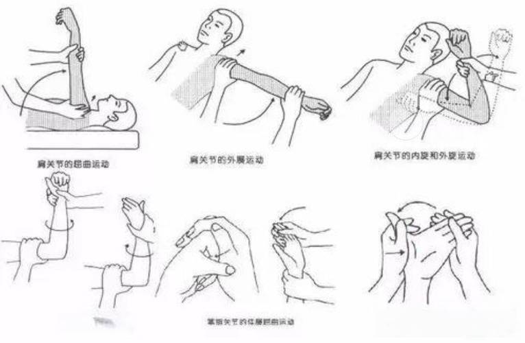 脑梗后的康复训练方法