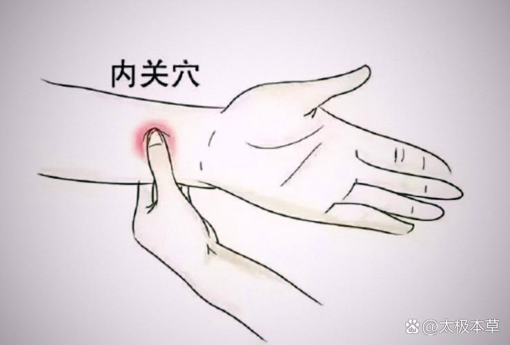 心脏跳得快按摩穴位