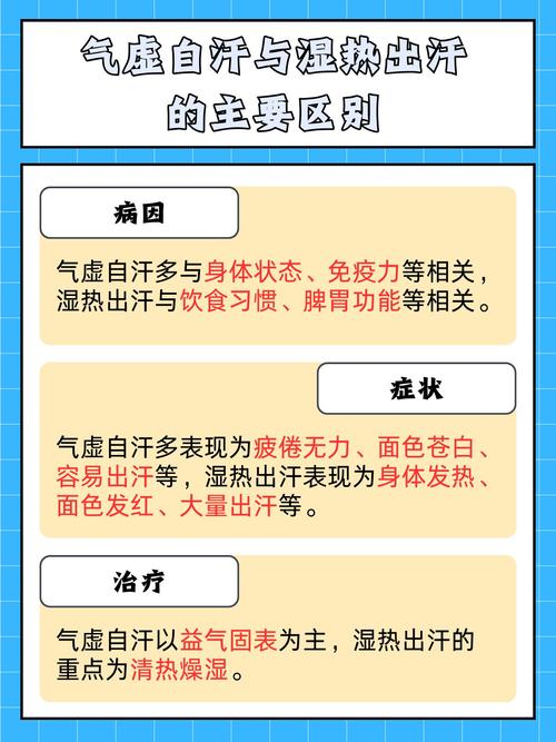 多出汗对风湿有好处吗