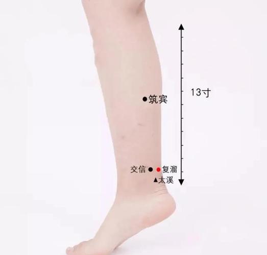 按摩复溜穴位的感觉