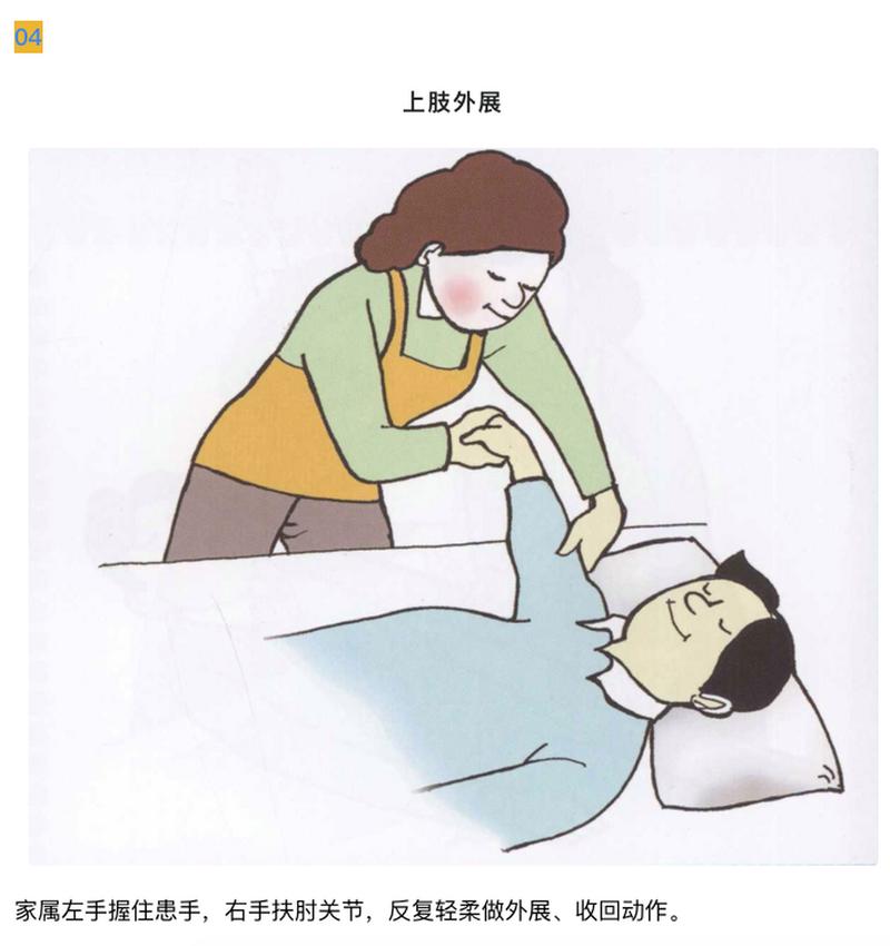 脑梗后的康复训练图解