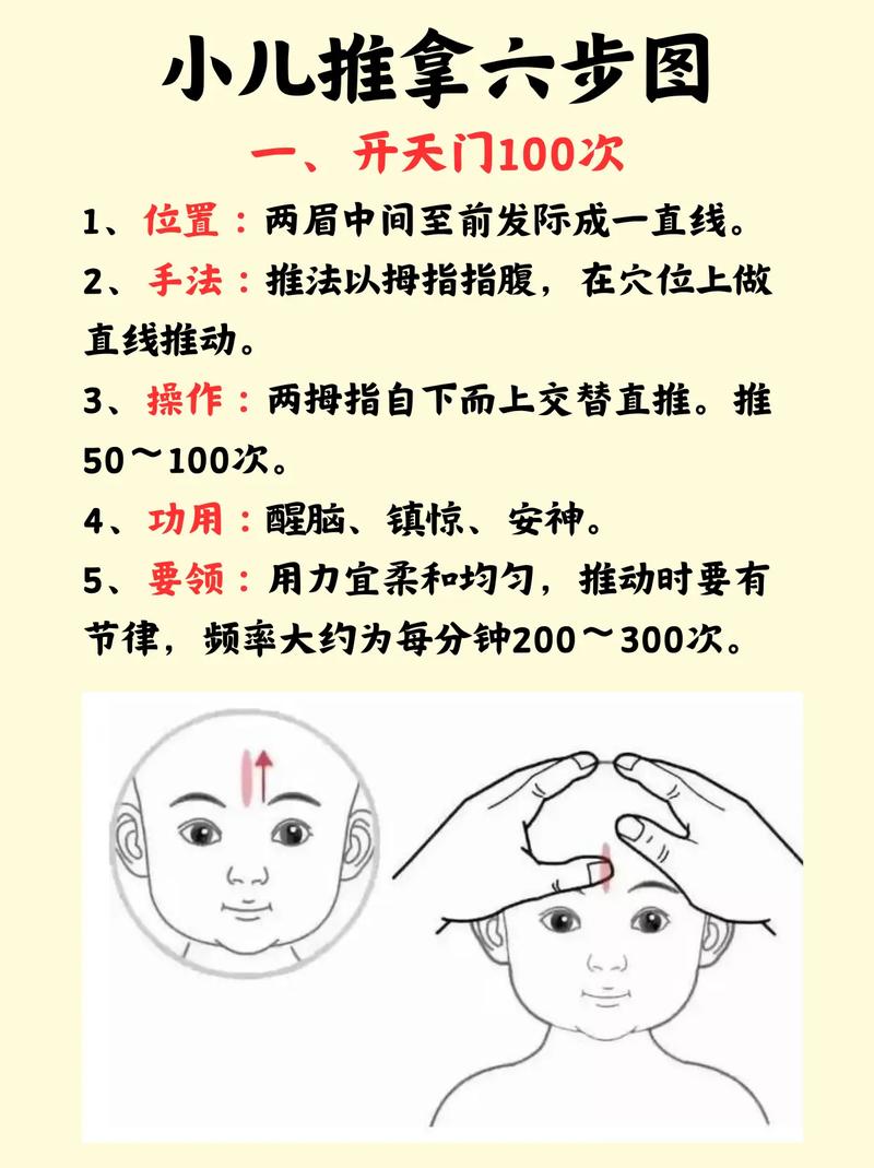 小儿速效降温的穴位