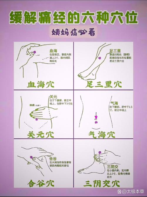 孕妇可以穴位按摩吗