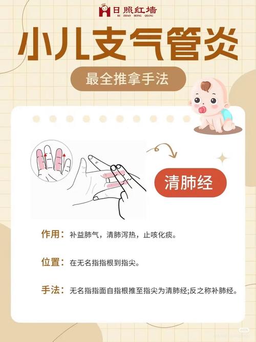 幼儿肺炎恢复按穴位