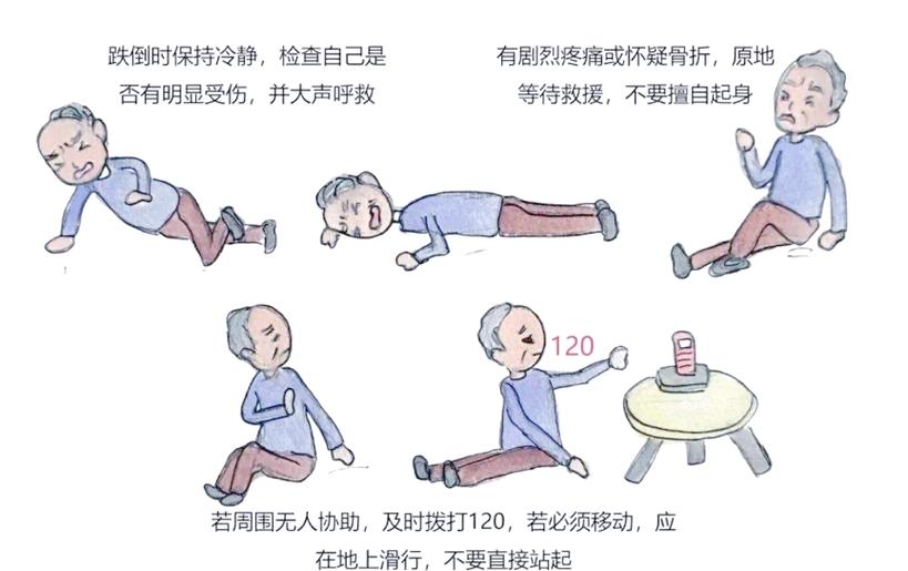 脑梗患者摔倒后怎么做