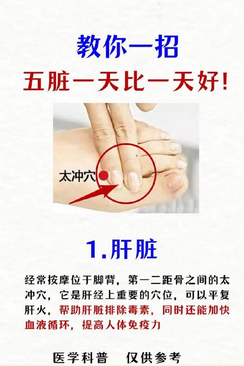 肝气郁结自愈的穴位