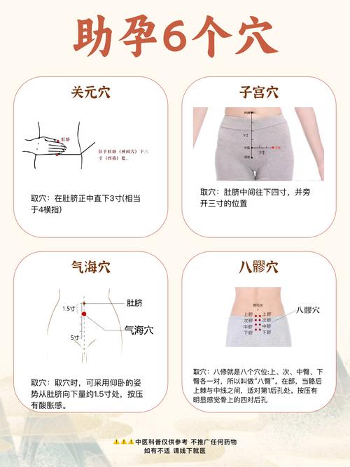 按摩穴位流产安全吗